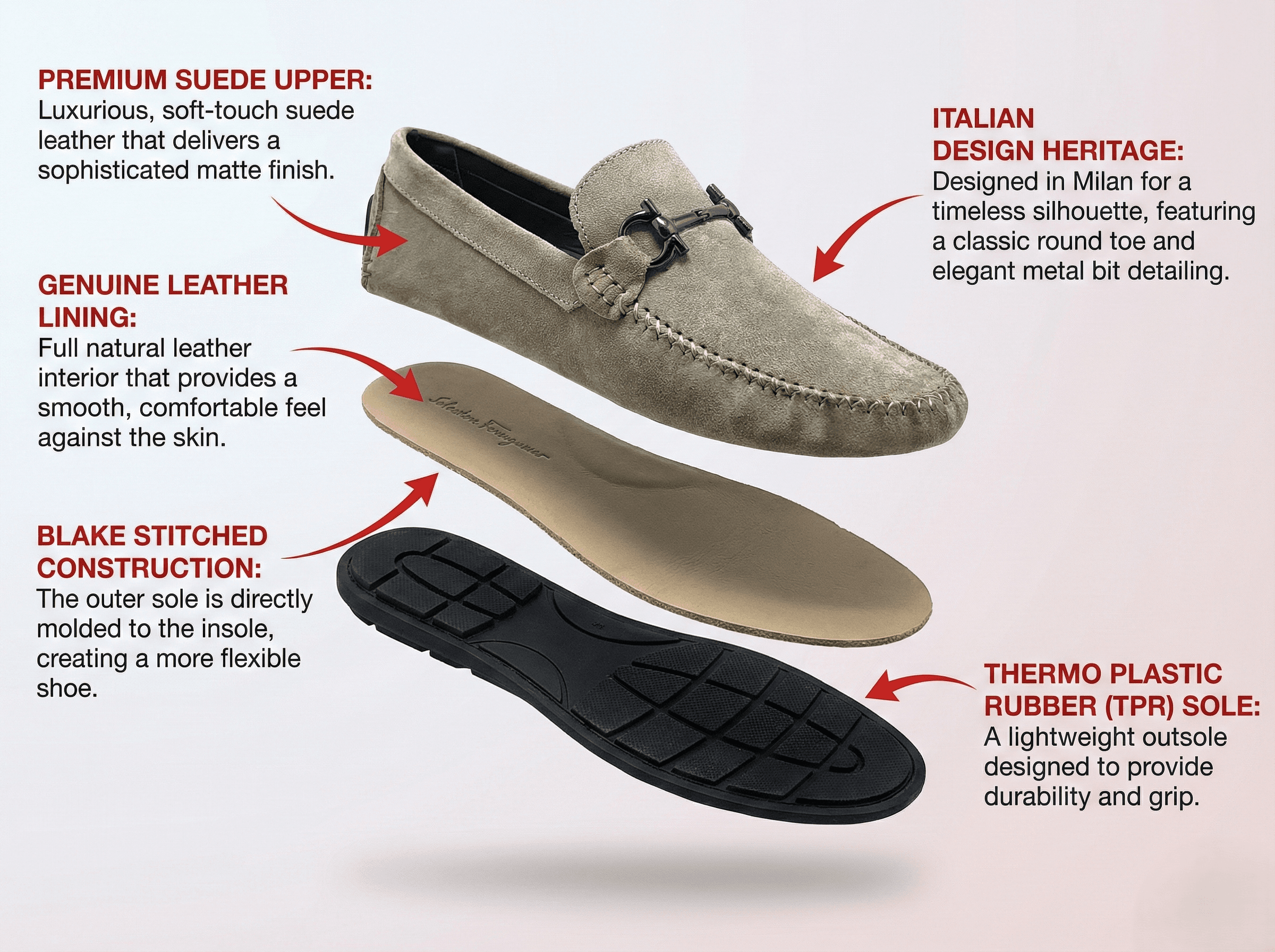 Crafted for Perfection - Premium Shoe Features